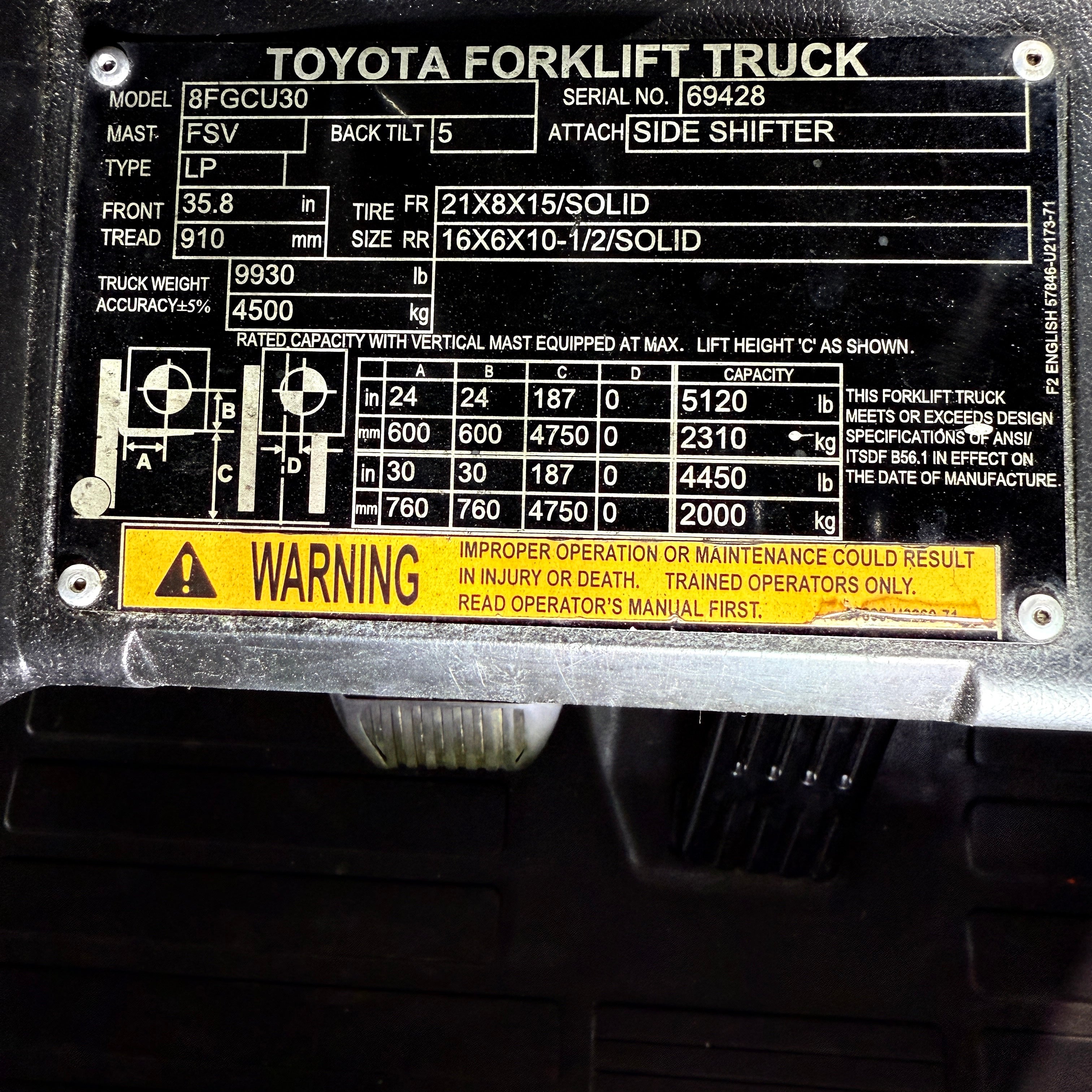 2015 Toyota 6k Indoor Forklift w/Triple Mast & Side Shift