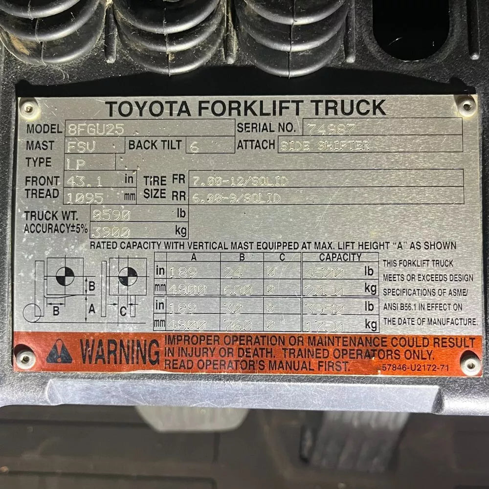 2016 Toyota Model: 8FGU25 5000 lbs w/ Triple Mast & Side Shift